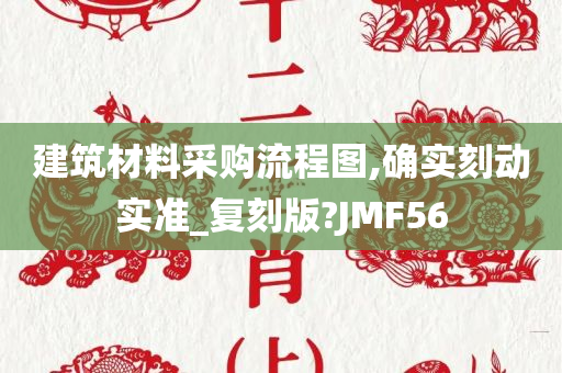 建筑材料采购流程图,确实刻动实准_复刻版?JMF56